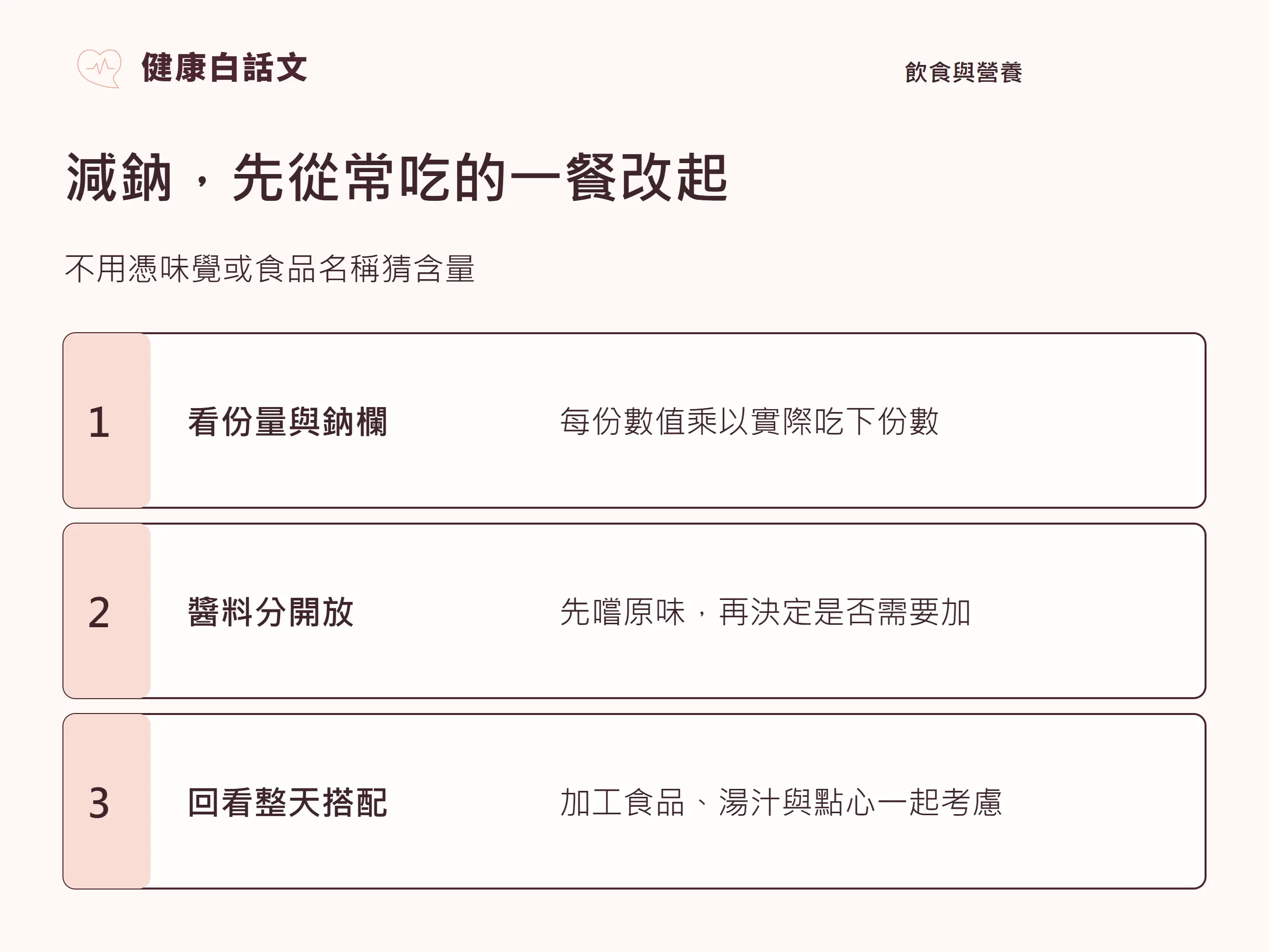 減鈉，先從常吃的一餐改起