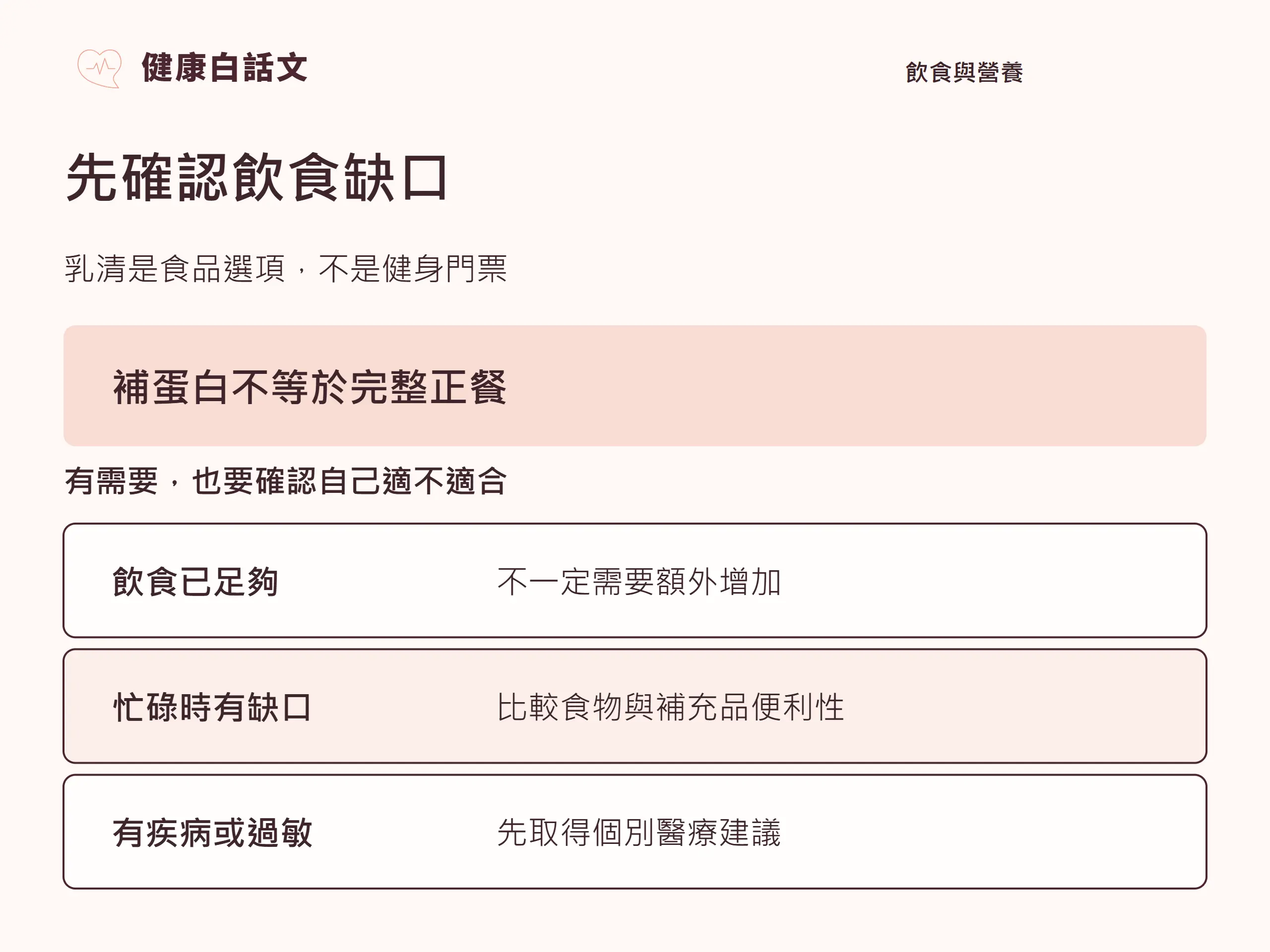 先確認飲食缺口：補蛋白不等於完整正餐；飲食已足夠，不一定需要額外增加；忙碌時有缺口，比較食物與補充品便利性；有疾病或過敏，先取得個別醫療建議