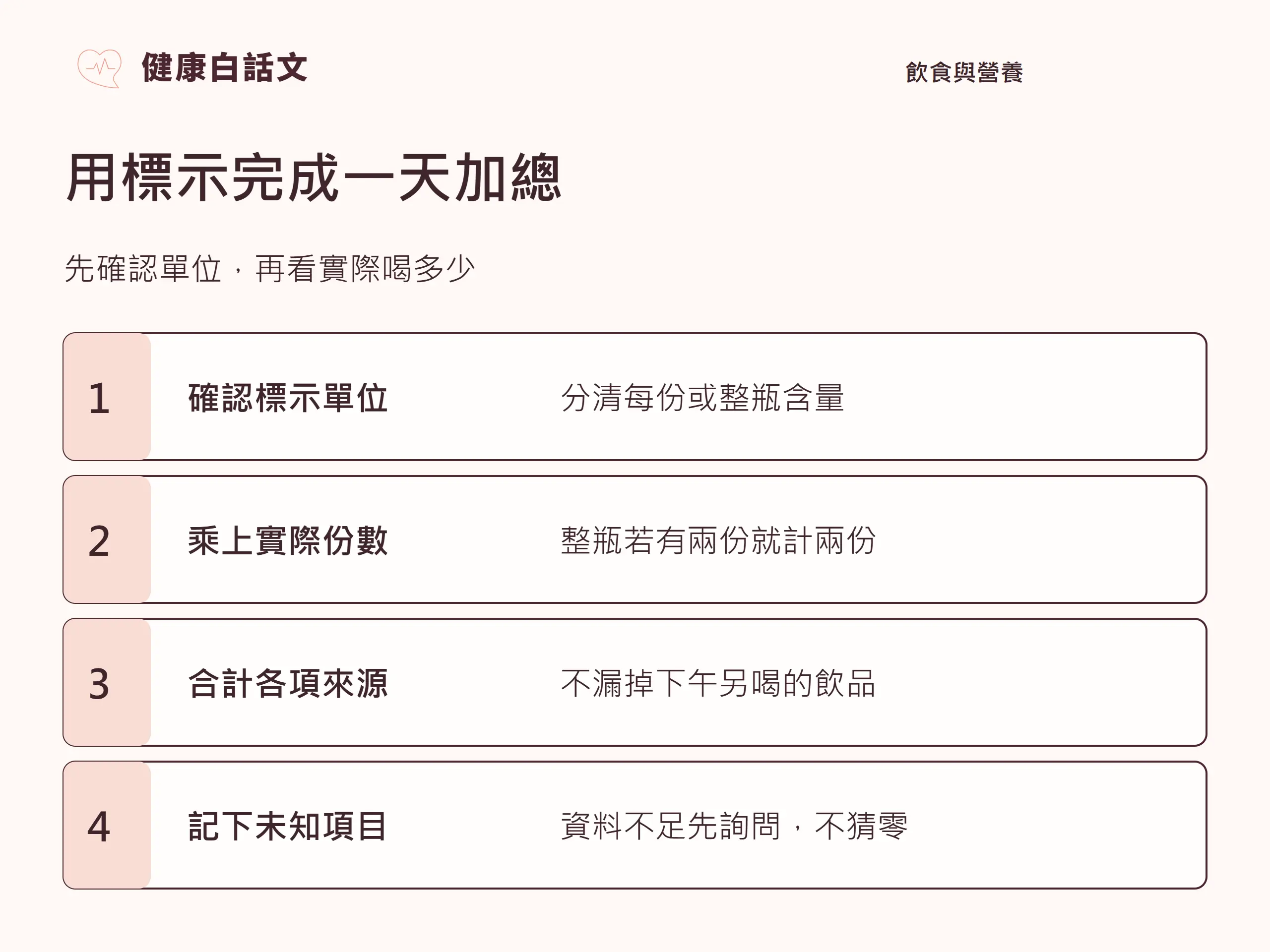 用標示完成一天加總;先確認單位,再看實際喝多少