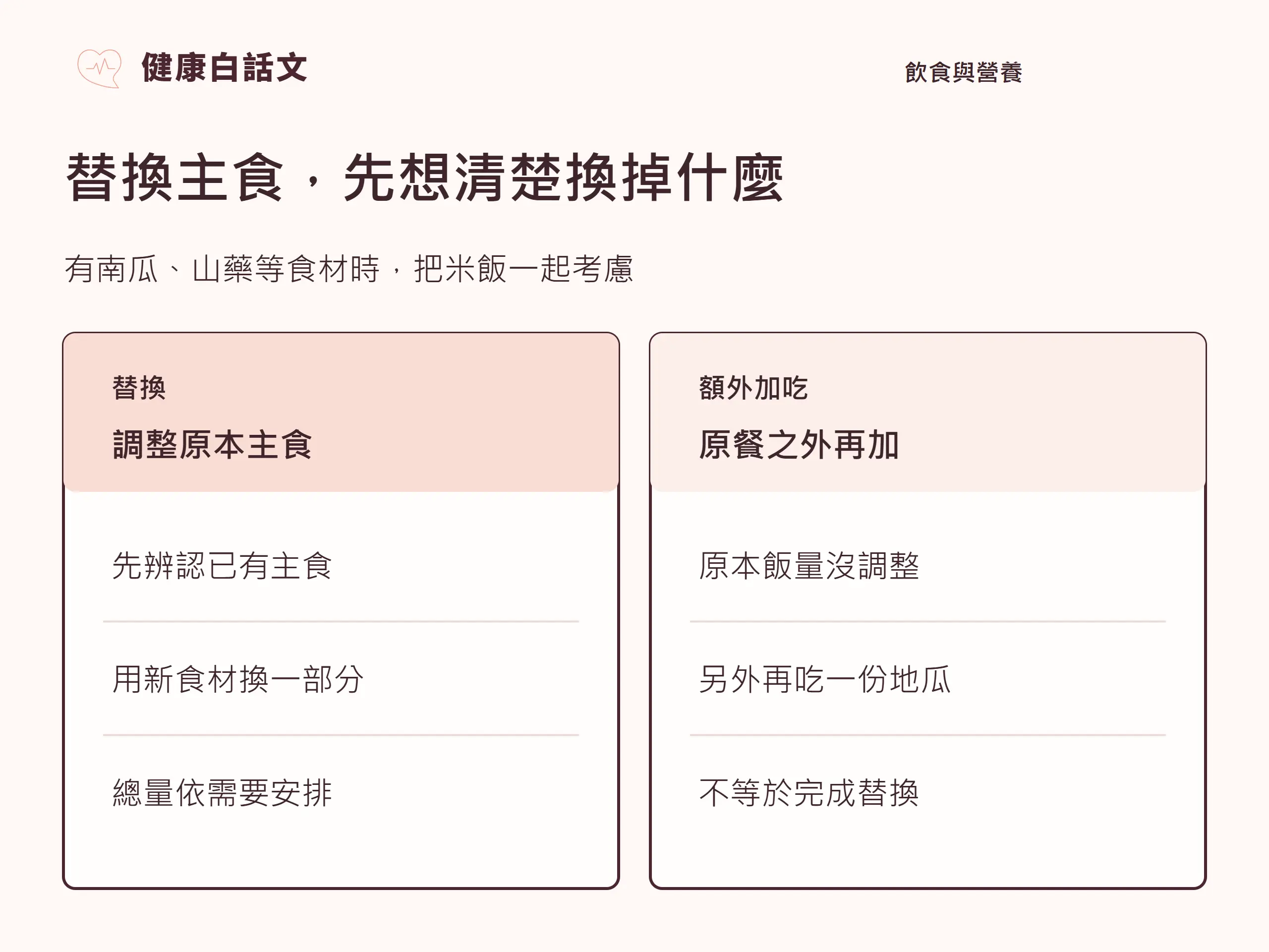 替換主食,先想清楚換掉什麼