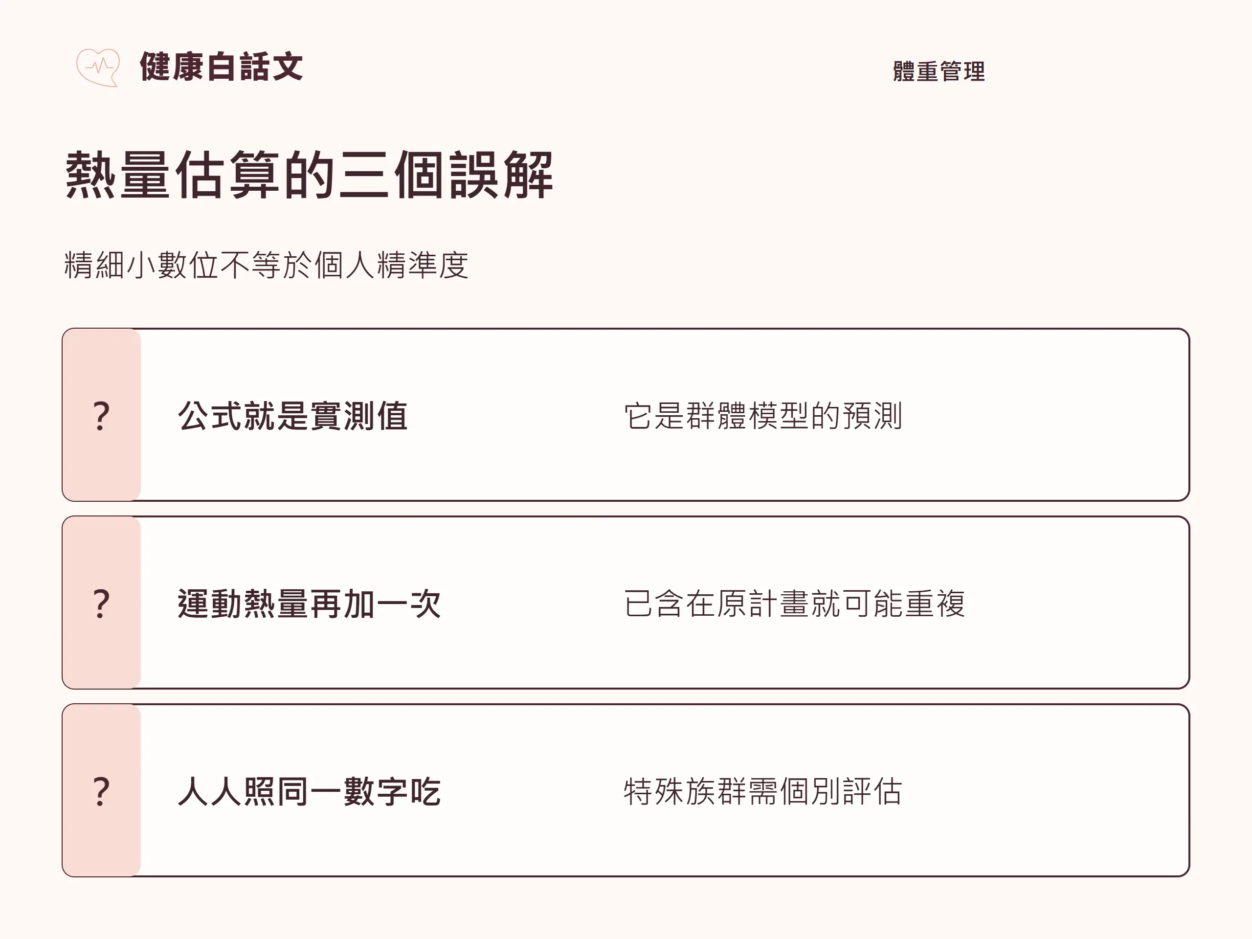 熱量估算的三個誤解：；公式就是實測值？它是群體模型的預測；運動熱量再加一次？已含在原計畫就可能重複；人人照同一數字吃？特殊族群需個別評估
