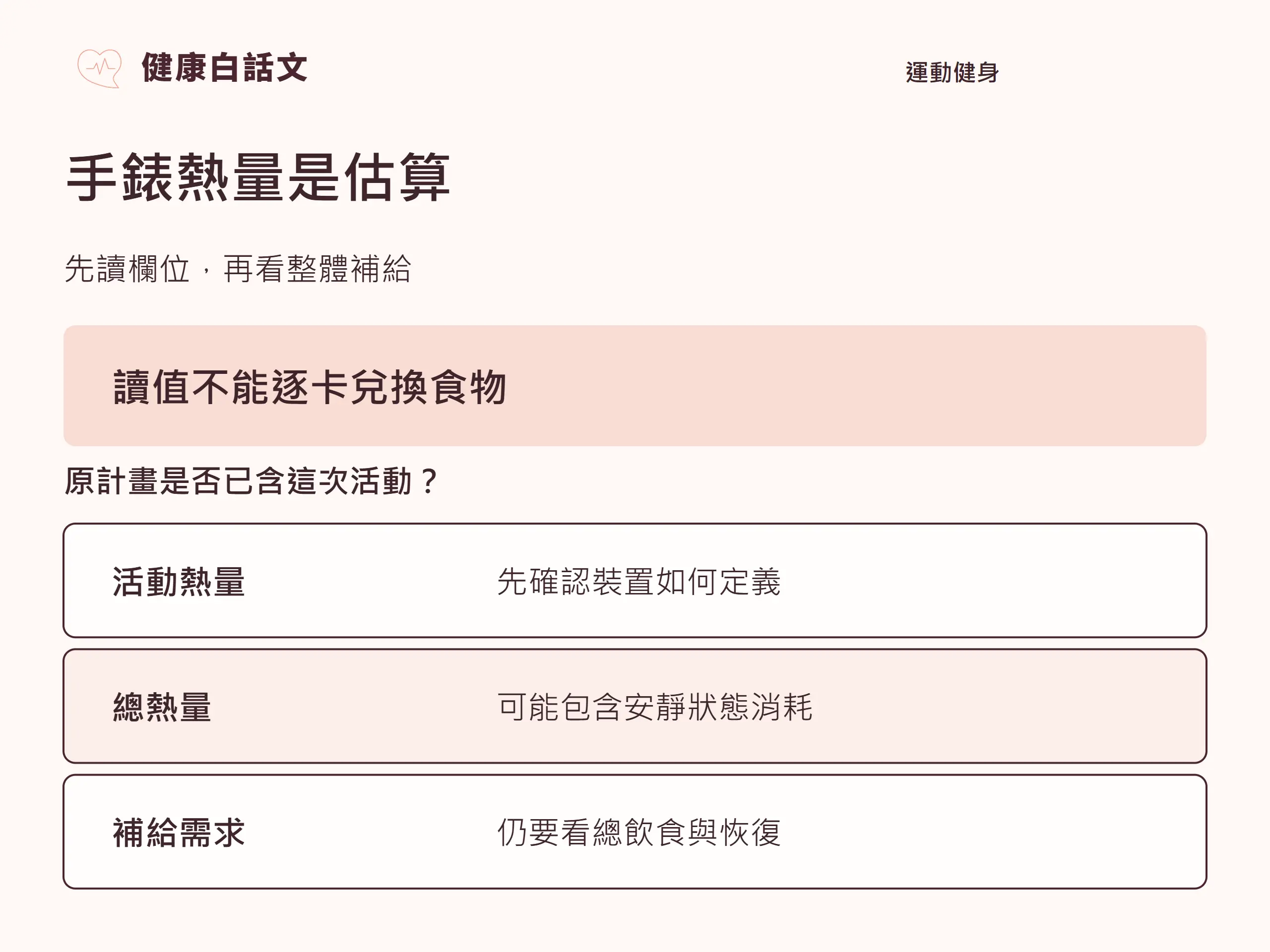 手錶熱量是估算:讀值不能逐卡兌換食物;活動熱量,先確認裝置如何定義;總熱量,可能包含安靜狀態消耗;補給需求,仍要看總飲食與恢復