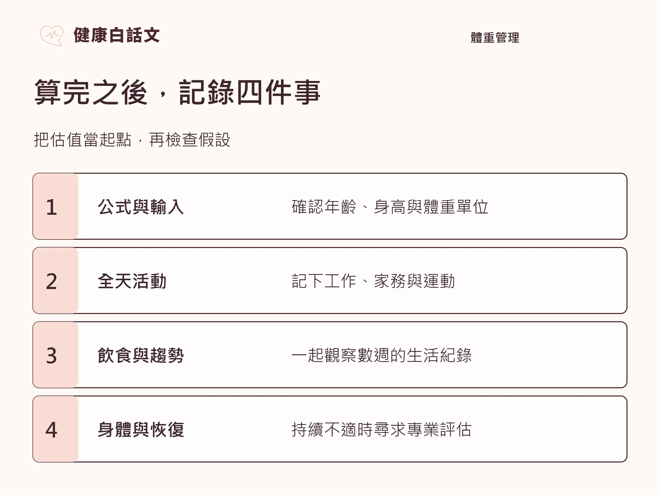 算完之後，記錄四件事：；公式與輸入，確認年齡、身高與體重單位；全天活動，記下工作、家務與運動；飲食與趨勢，一起觀察數週的生活紀錄；身體與恢復，持續不適時尋求專業評估