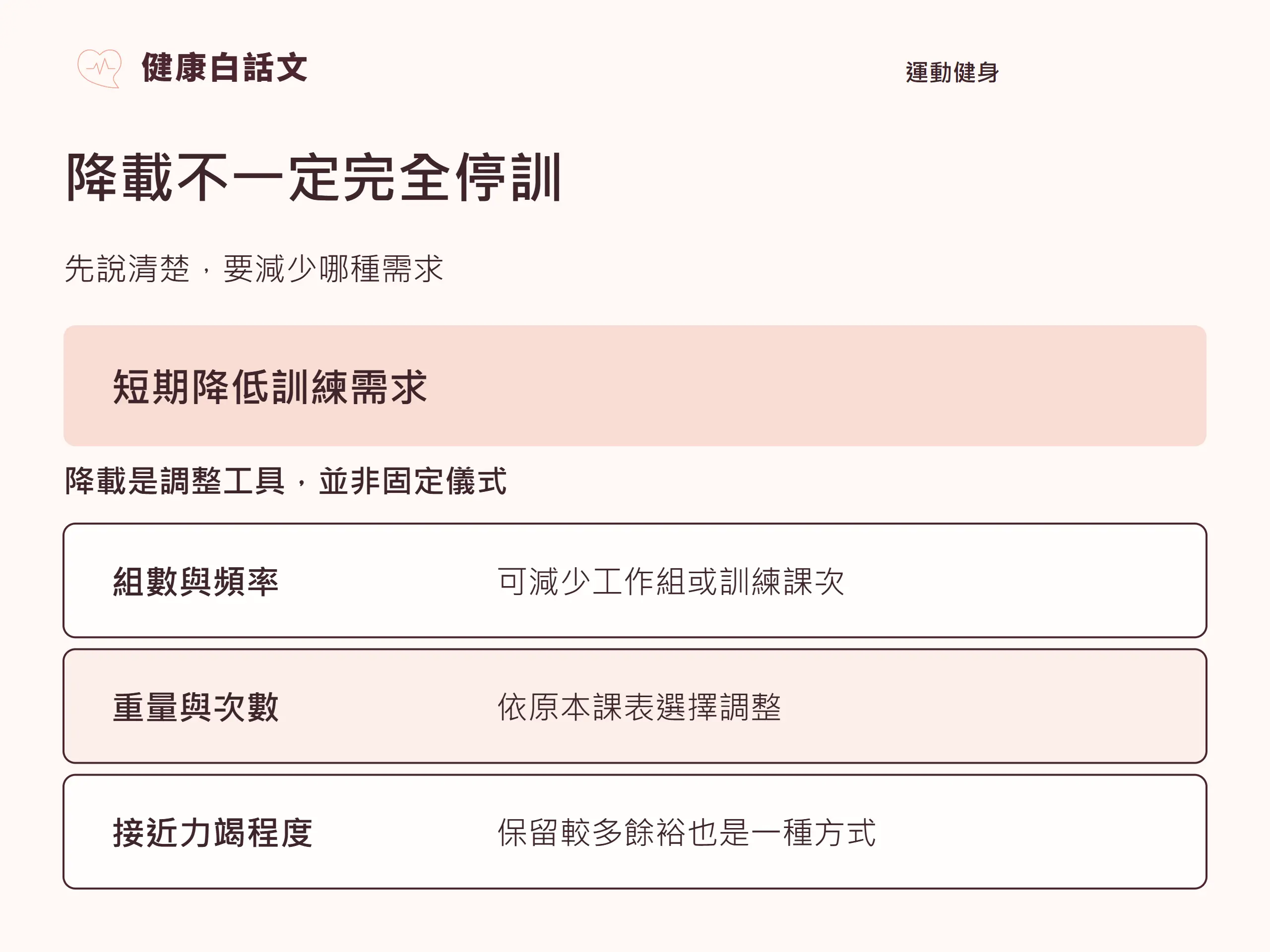 降載不一定完全停訓:短期降低訓練需求;組數與頻率,可減少工作組或訓練課次;重量與次數,依原本課表選擇調整;接近力竭程度,保留較多餘裕也是一種方式