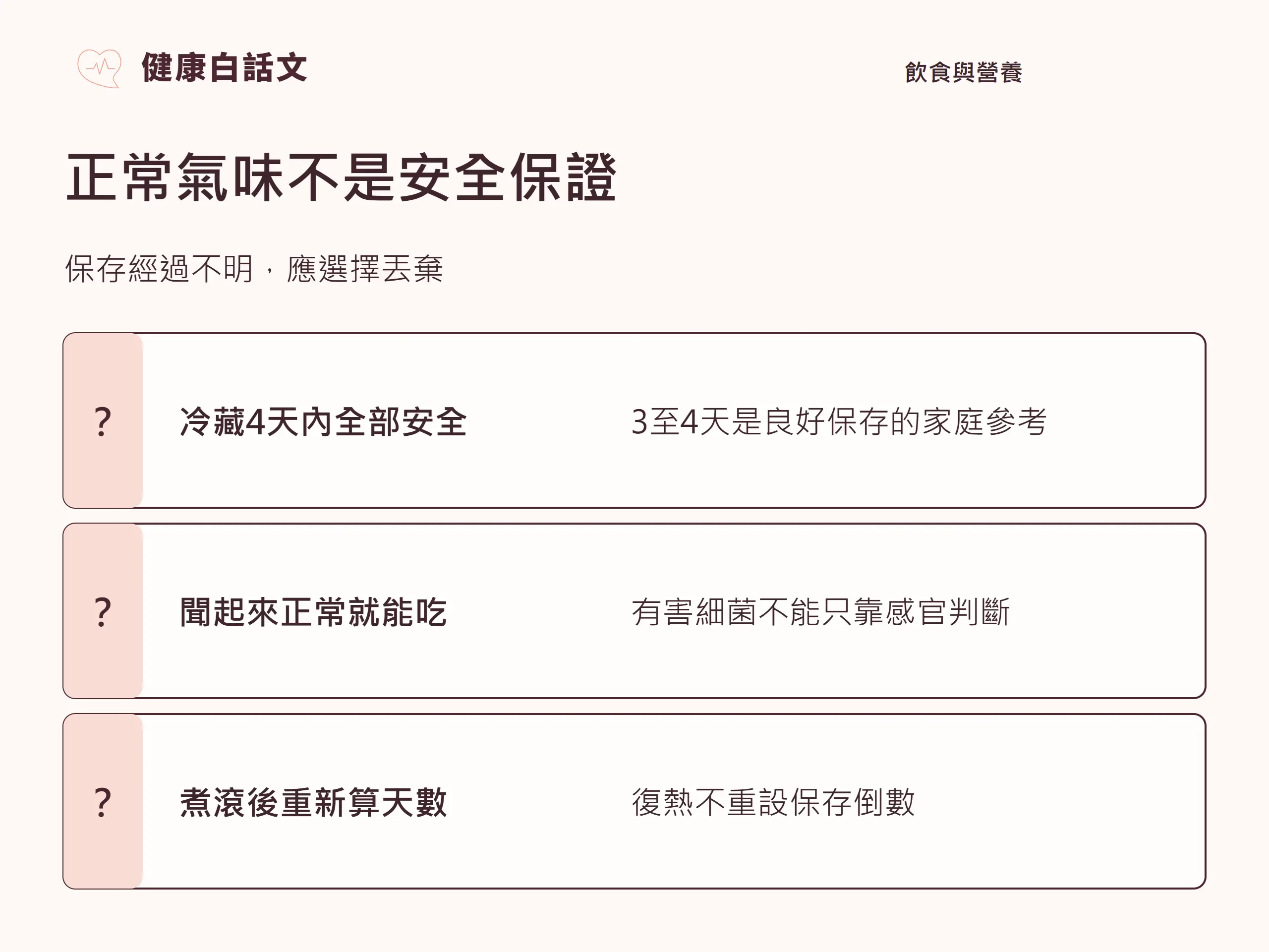 正常氣味不是安全保證;保存經過不明,應選擇丟棄