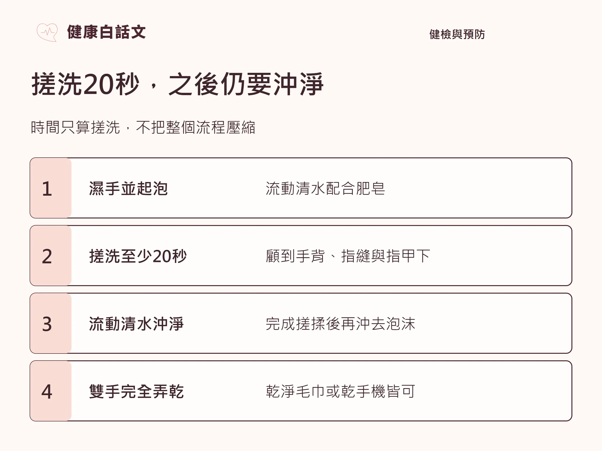 搓洗20秒,之後仍要沖淨;時間只算搓洗,不把整個流程壓縮
