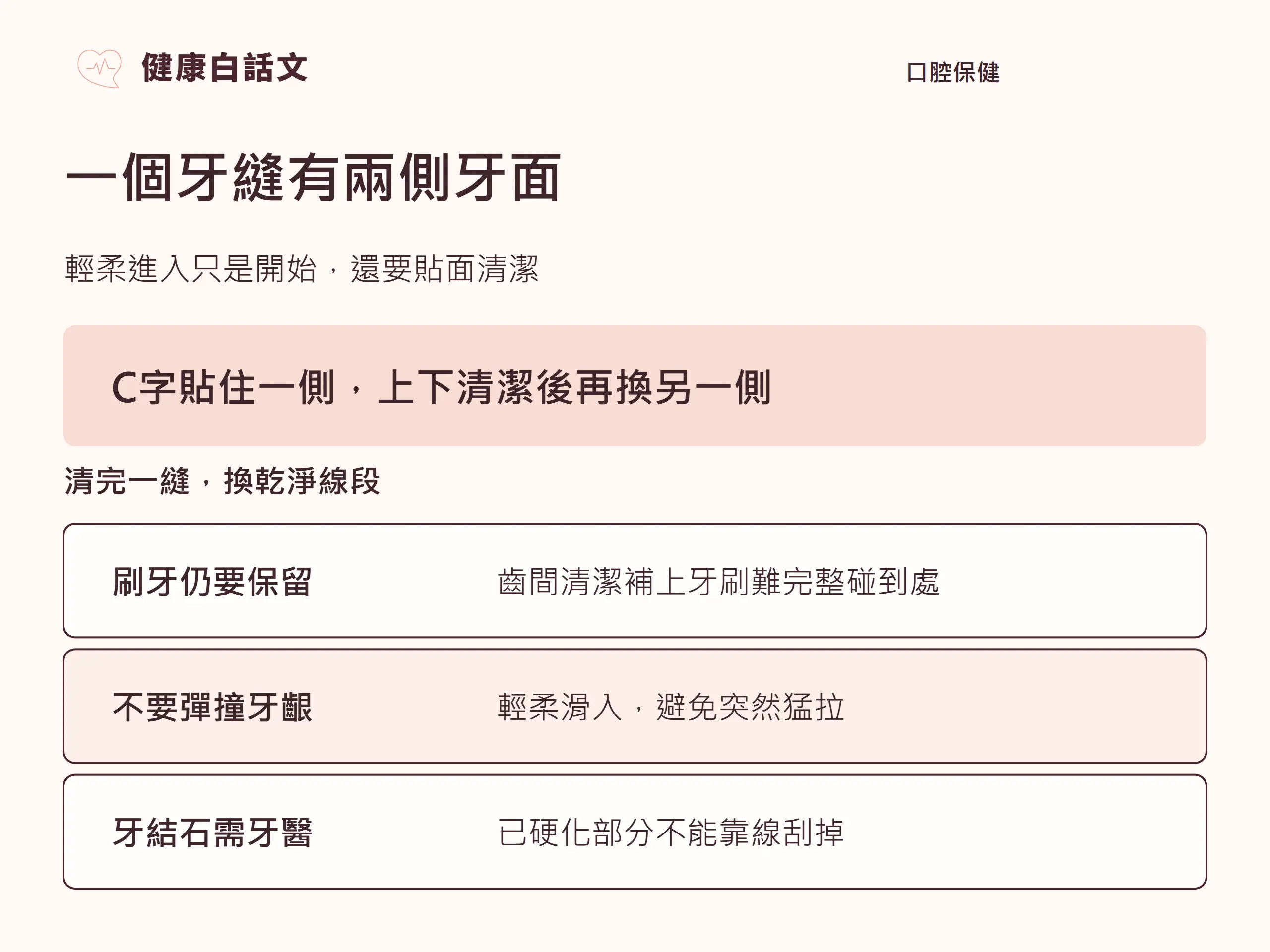 一個牙縫有兩側牙面;輕柔進入只是開始,還要貼面清潔