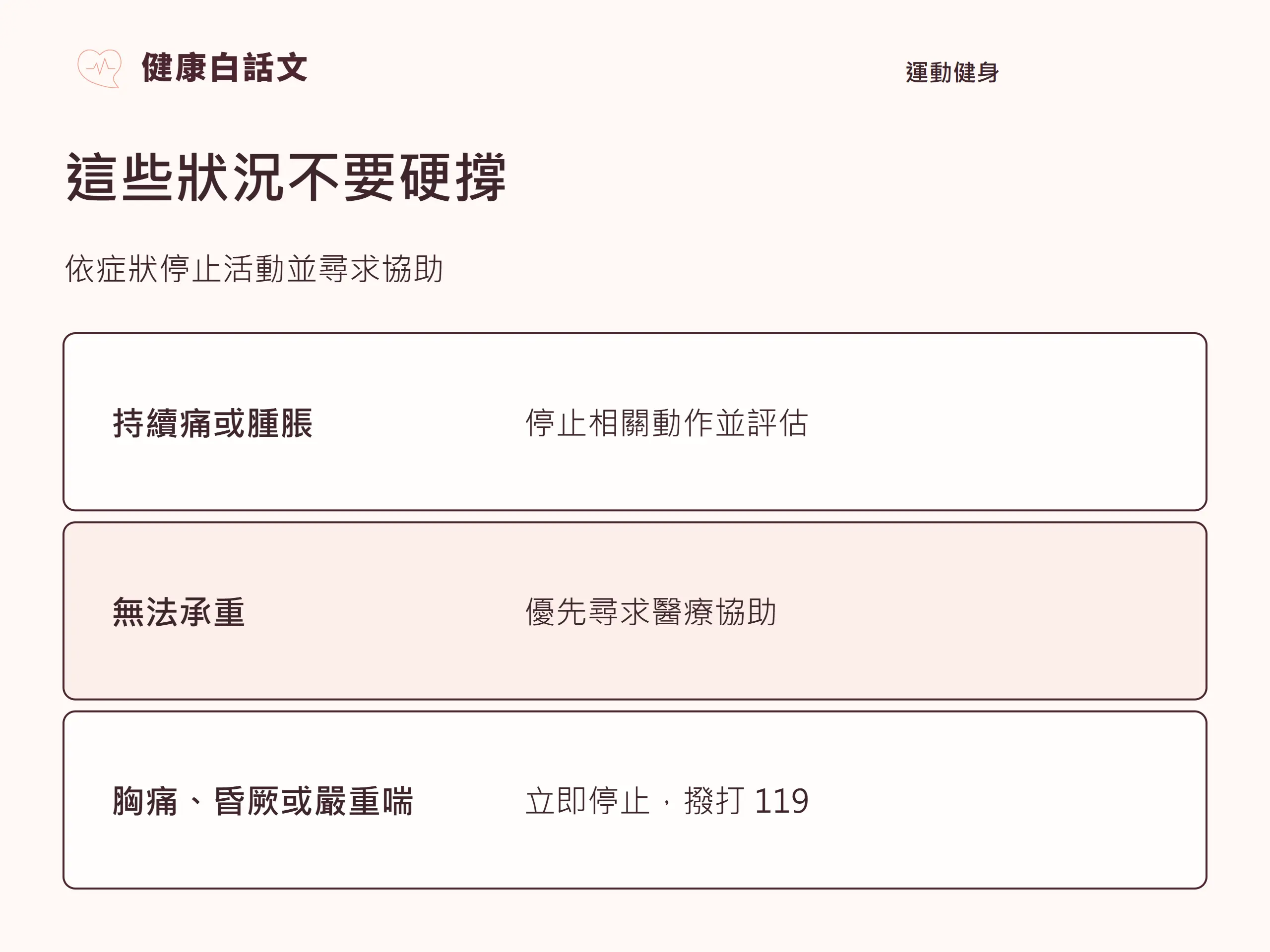 這些狀況不要硬撐:;持續痛或腫脹,停止相關動作並評估;無法承重,優先尋求醫療協助;胸痛、昏厥或嚴重喘,立即停止,撥打 119
